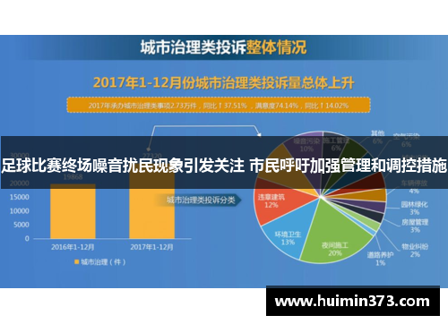 足球比赛终场噪音扰民现象引发关注 市民呼吁加强管理和调控措施